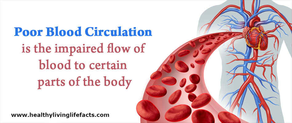 Poor Blood Circulation 
